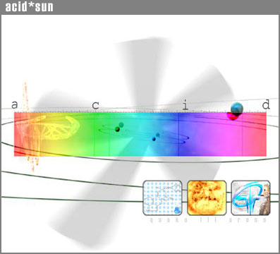 acid*sun quake III arena TDM clan